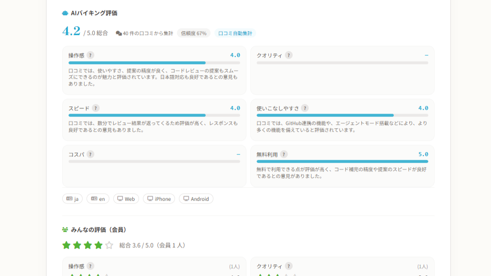 AIバイキング 評価画面